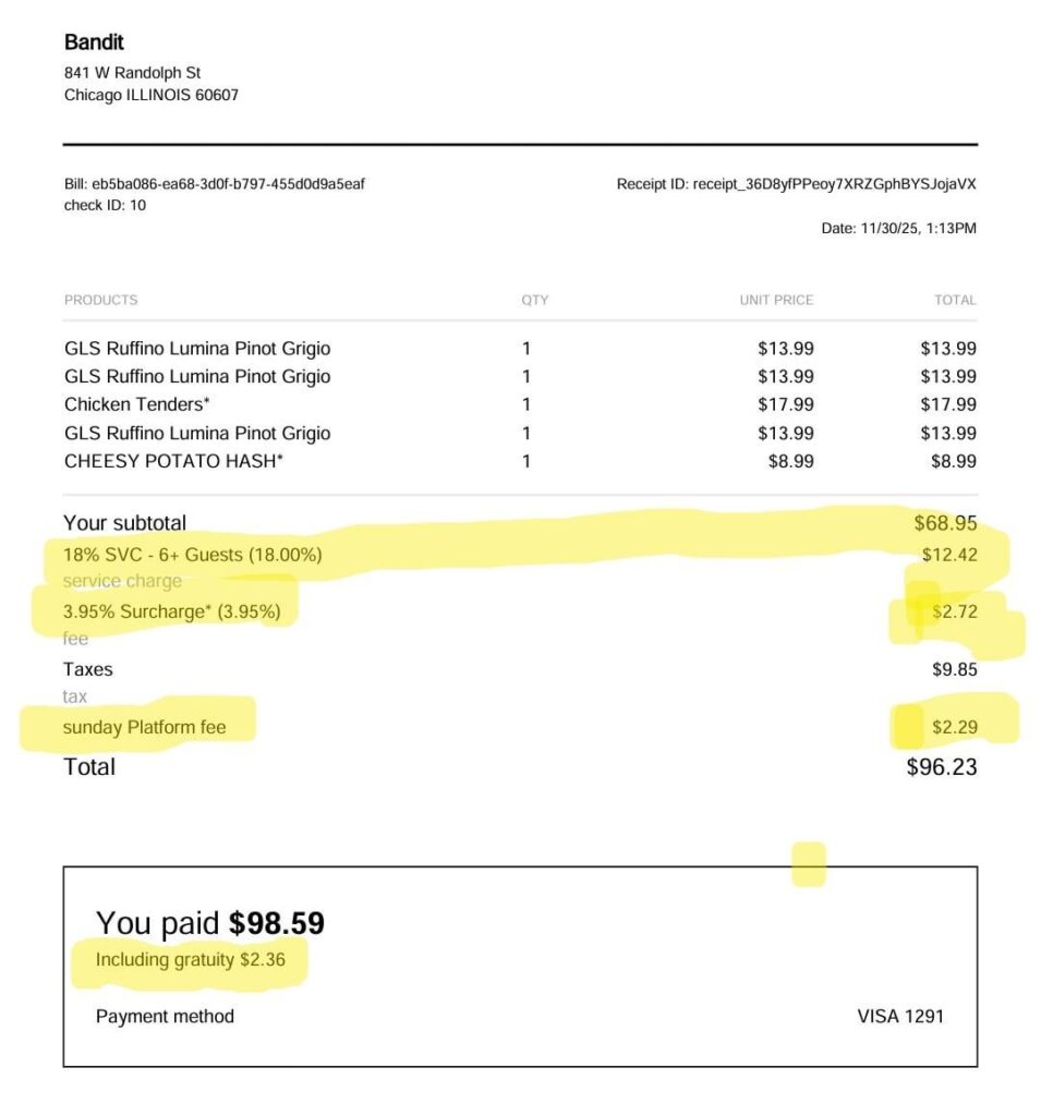 Why no one eats out anymore