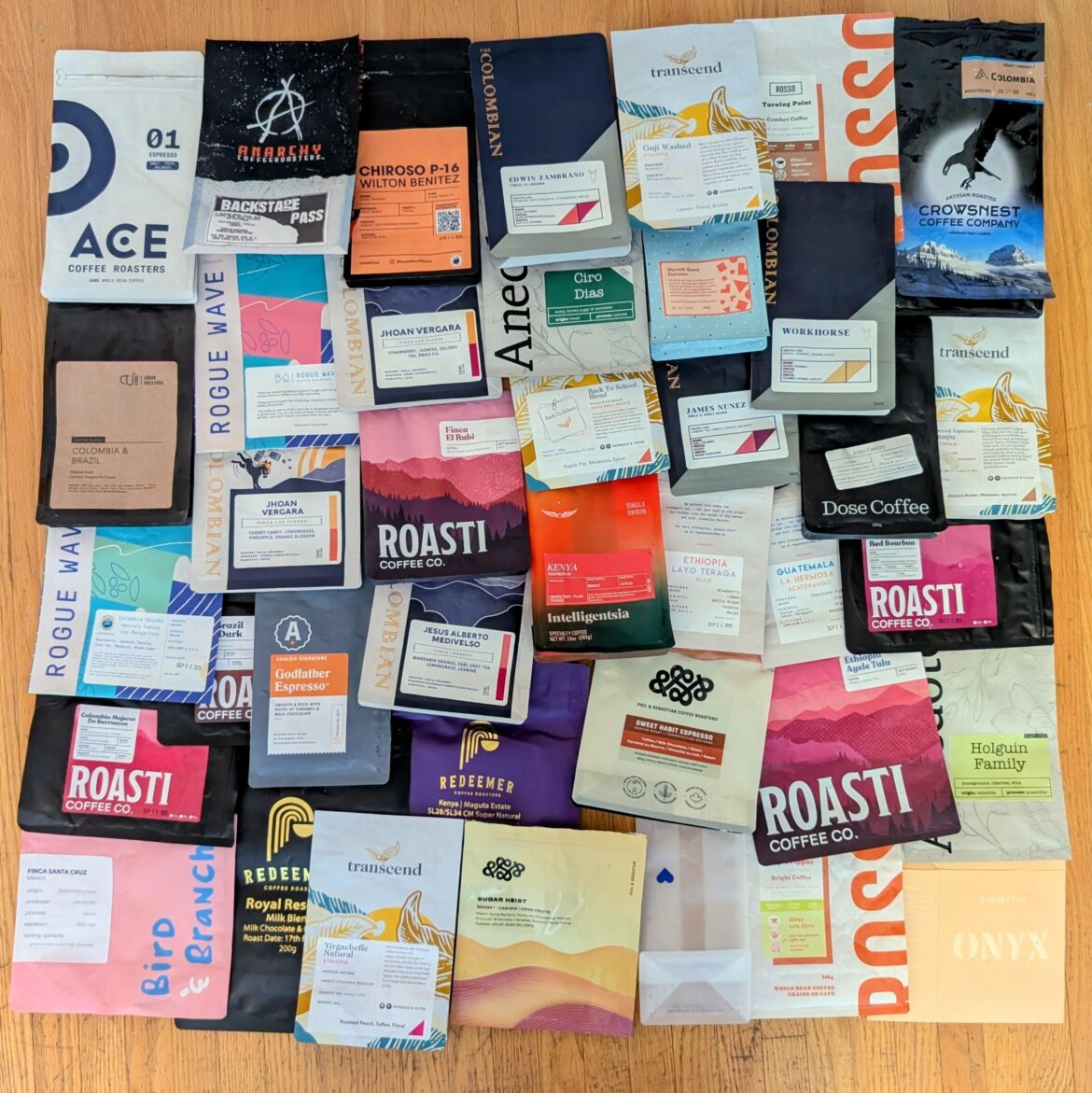 Every bag of coffee I went through this year