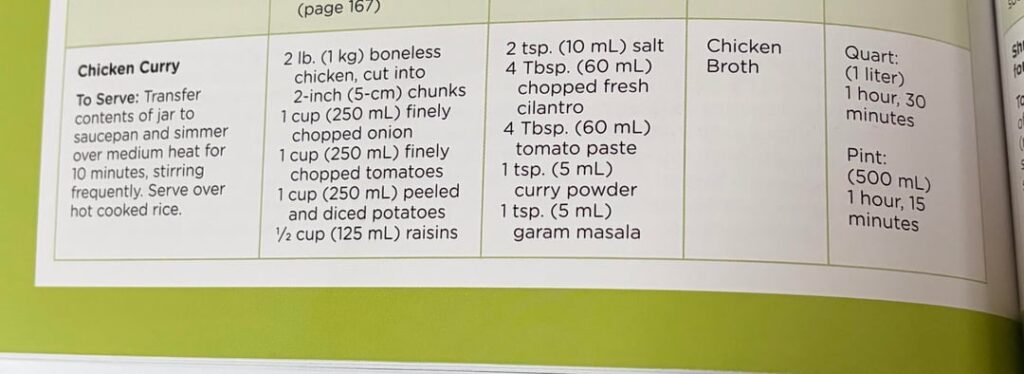 Help Please - Tikka Masala