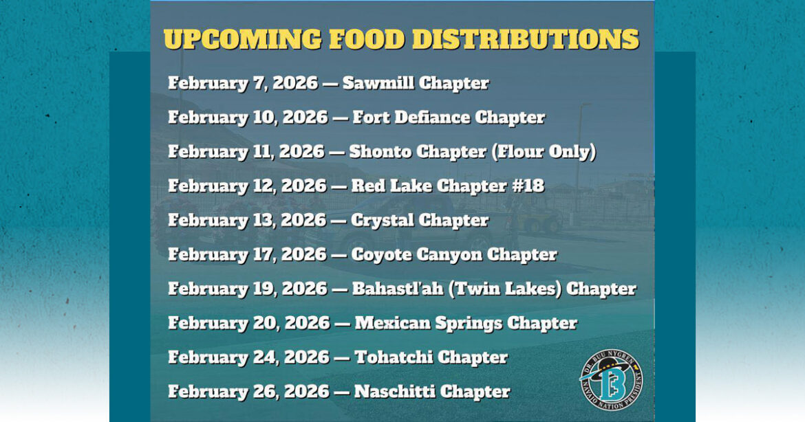 Upcoming Food Distributions