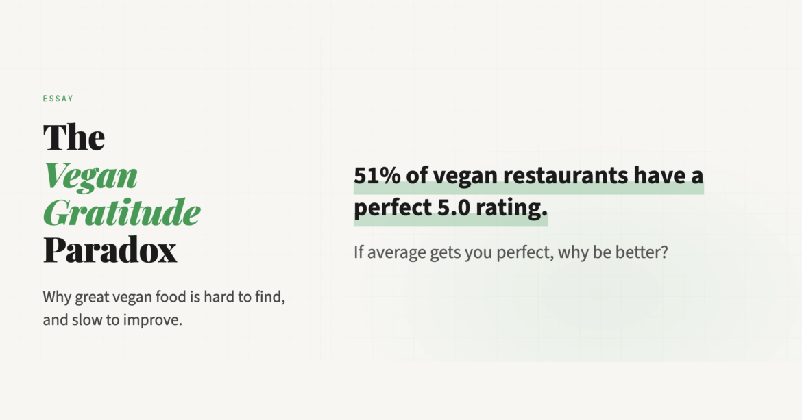 The Vegan Gratitude Paradox