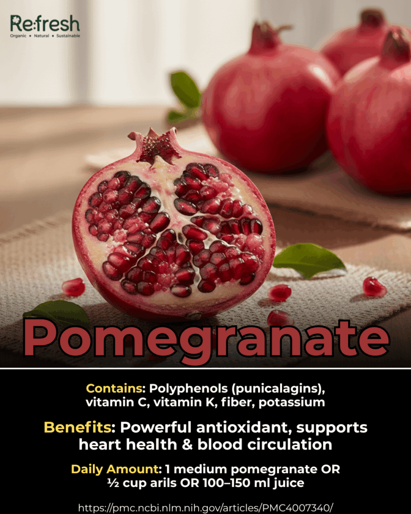 Super Health Benefits of Pomegranates in India
