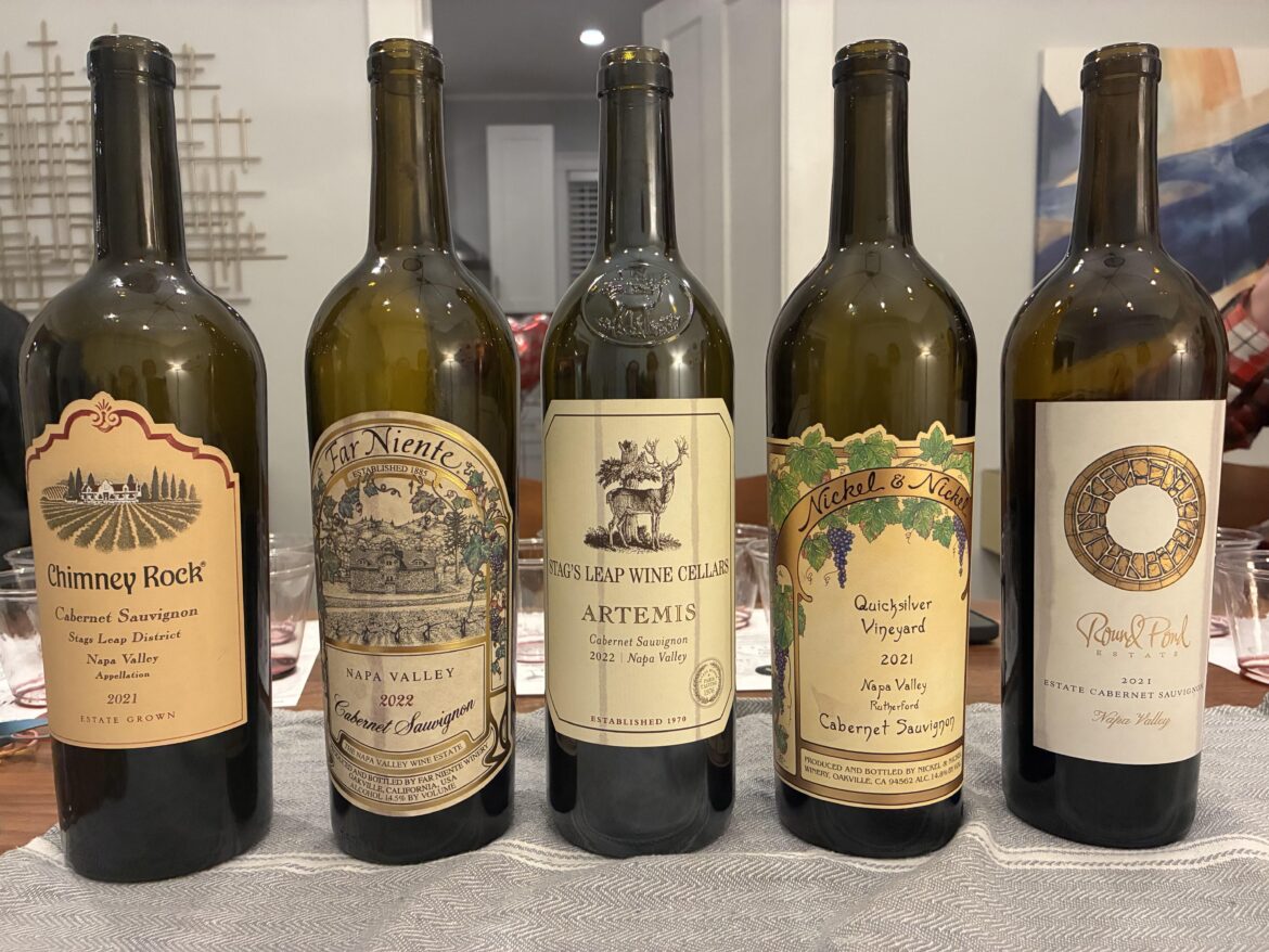 Napa Blind Tasting (2021-2022)