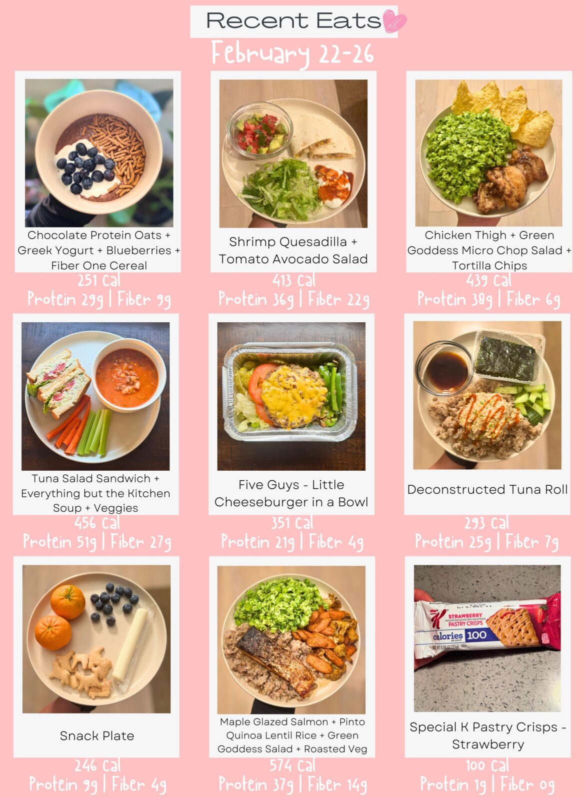 My plates lately 💕