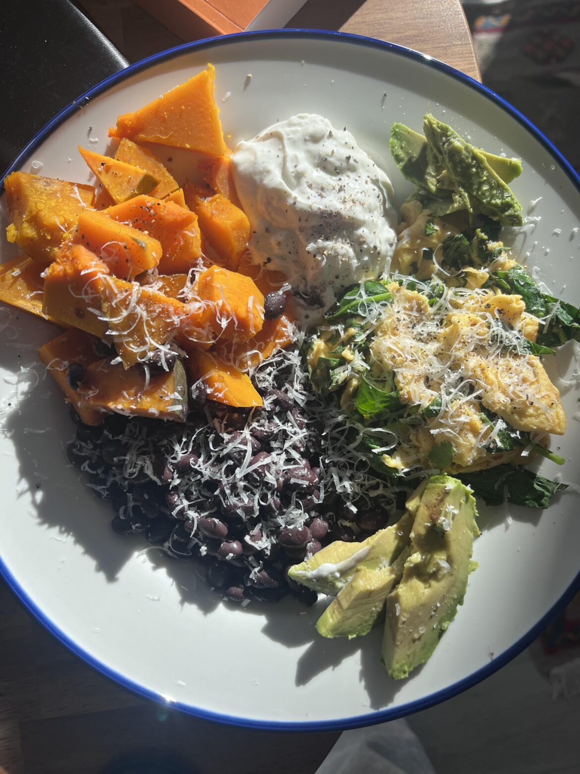 Post-gym breakfast. Kobocha squash, 2 eggs, avocado, beans and cottage cheese/greek yogurt sauce., Parmesan. 503 calories.