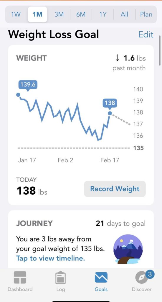 Had a big bowl of pasta, 2 glasses of wine, and a big slice of cheesecake on Valentine’s Day