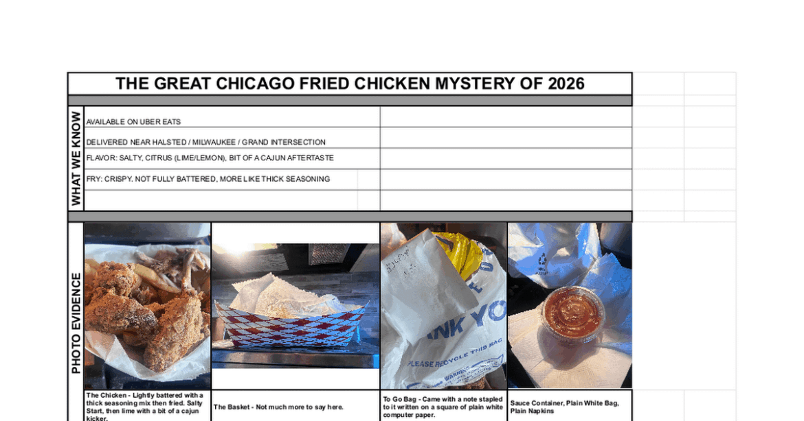 Can anyone help me solve this delicious fried chicken mystery?