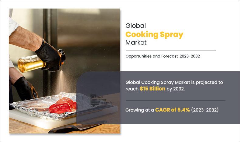 Cooking Spray Market