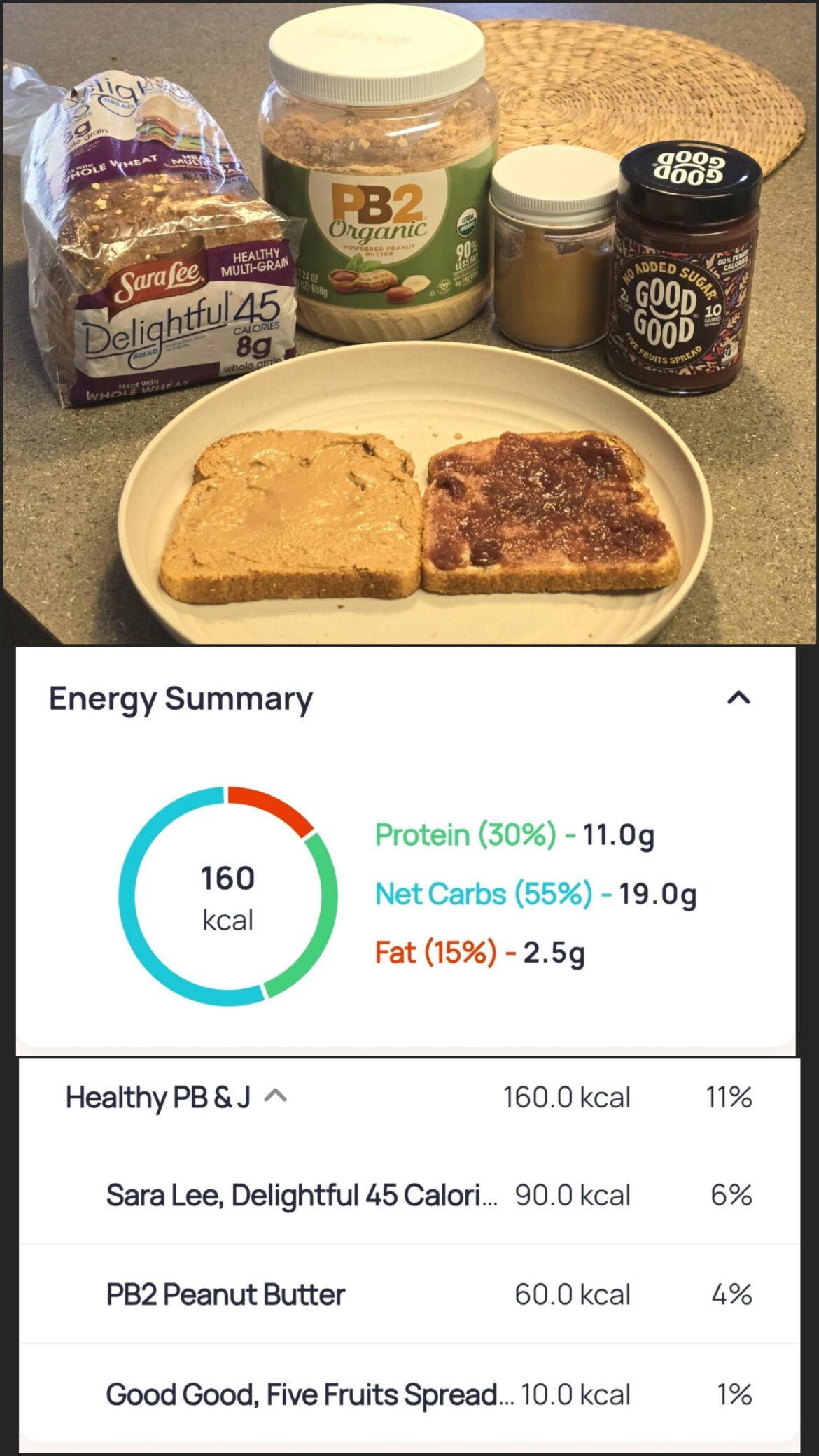 There's still a way to PB&J!