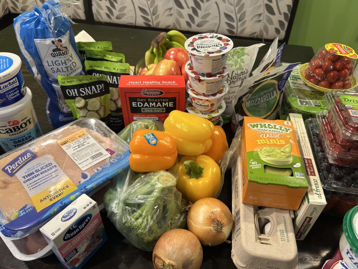 Grocery shop snapshot