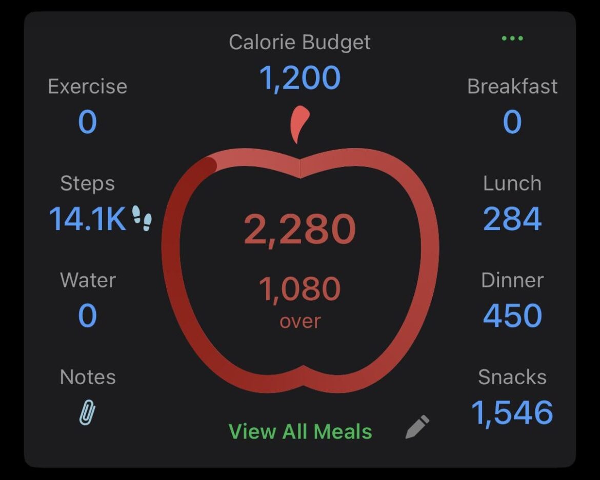 binged last night, still feel incredibly guilty about it