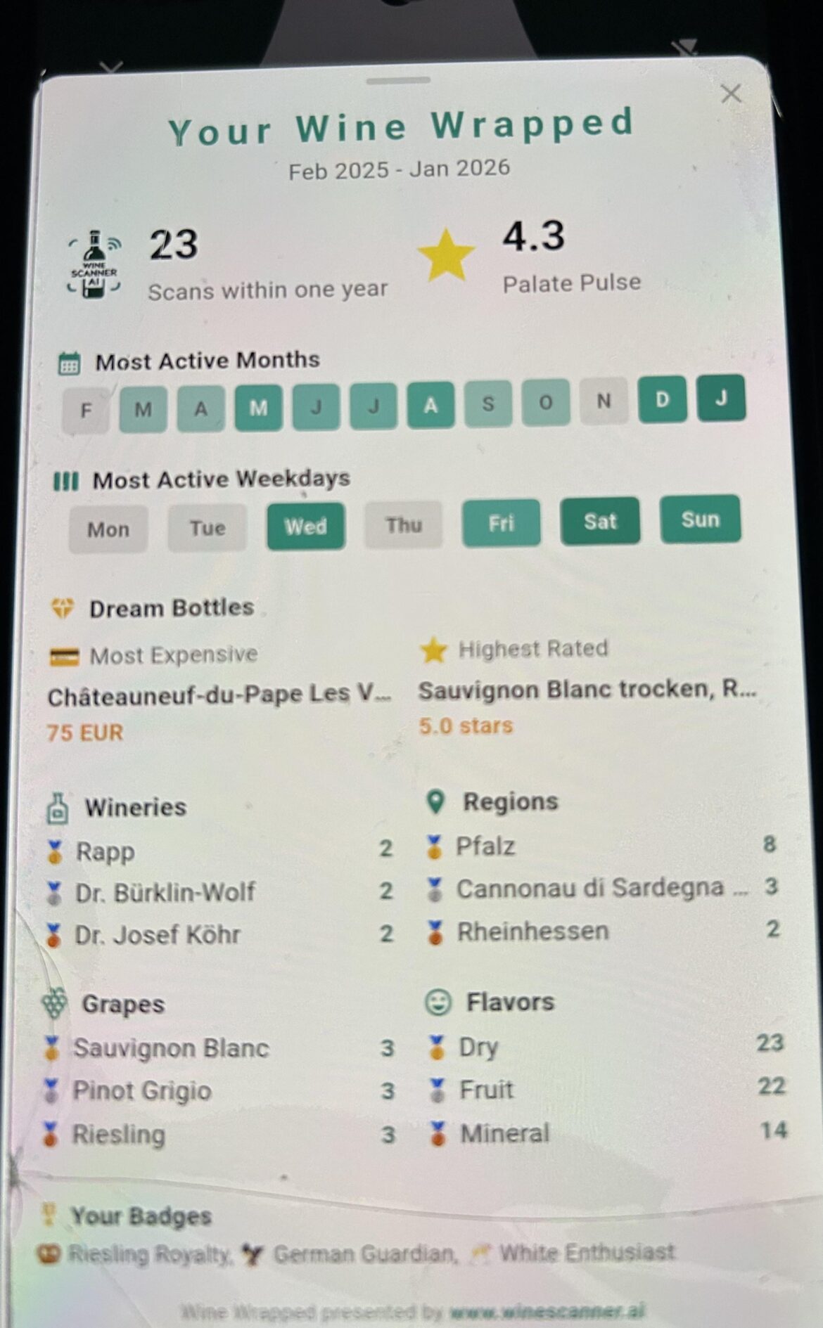 Why do Dry January for 31 days when you can do Dry February for 28?