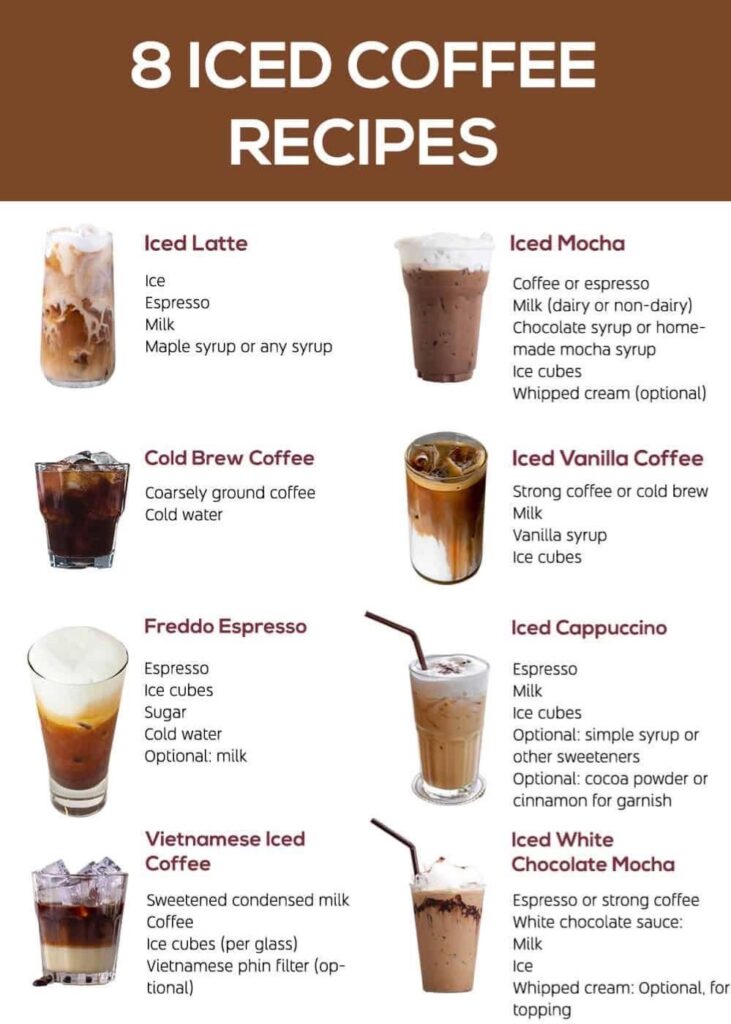Coffee copycat recipe must try