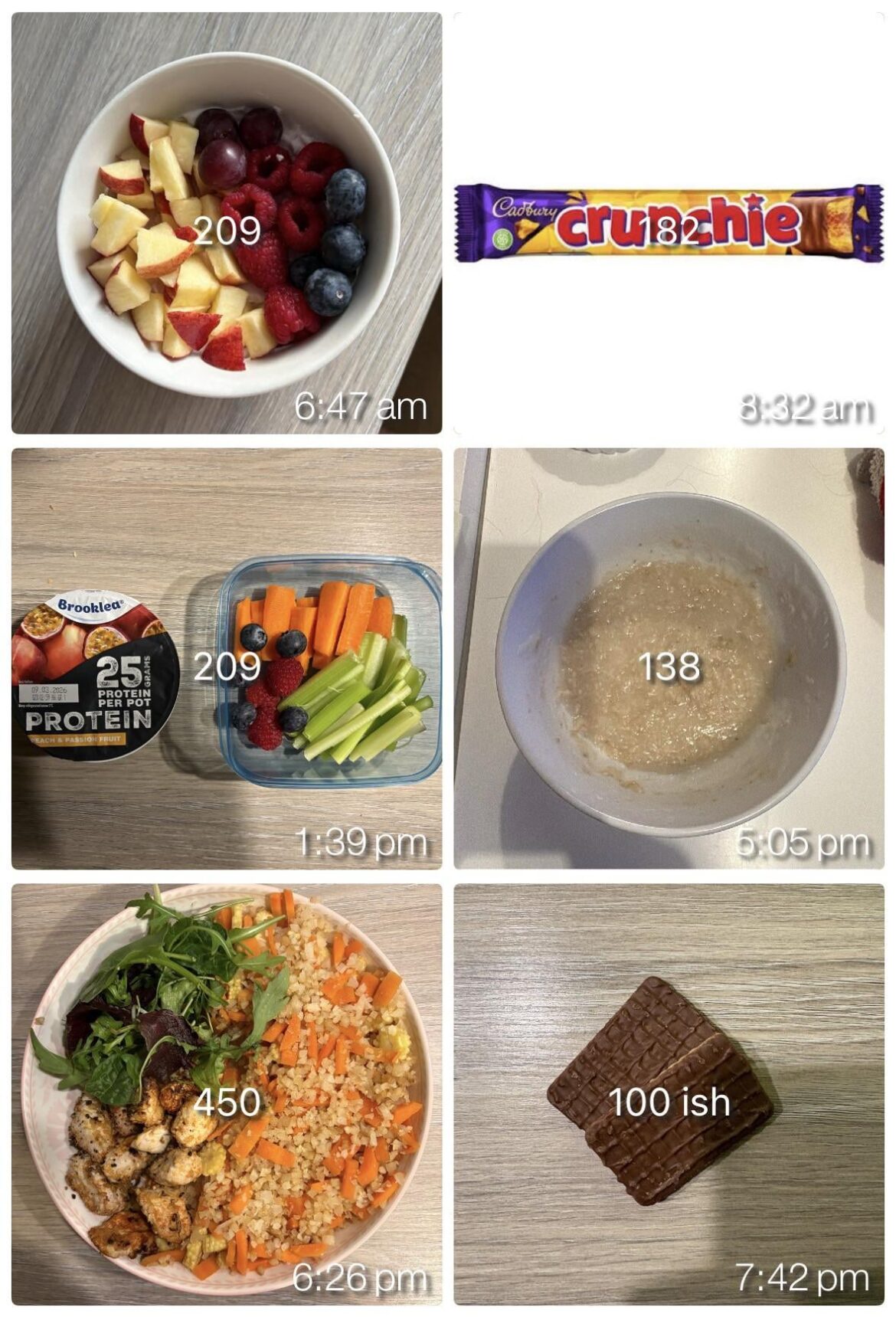 full day of eats !! 1400c ish give or take