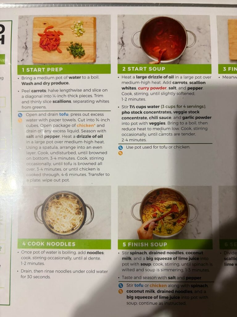 No instructions for swaps?