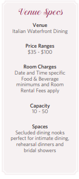 Venue Specs Terralina