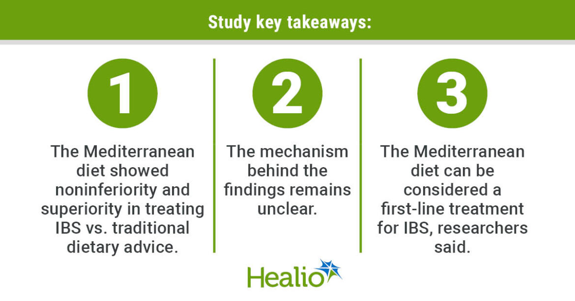 Mediterranean diet shows potential as a first-line treatment for IBS PC1125Bamidele_IG5