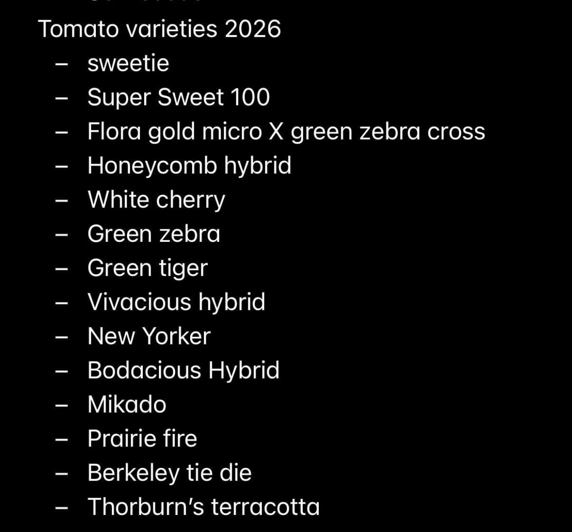 Need help making cuts