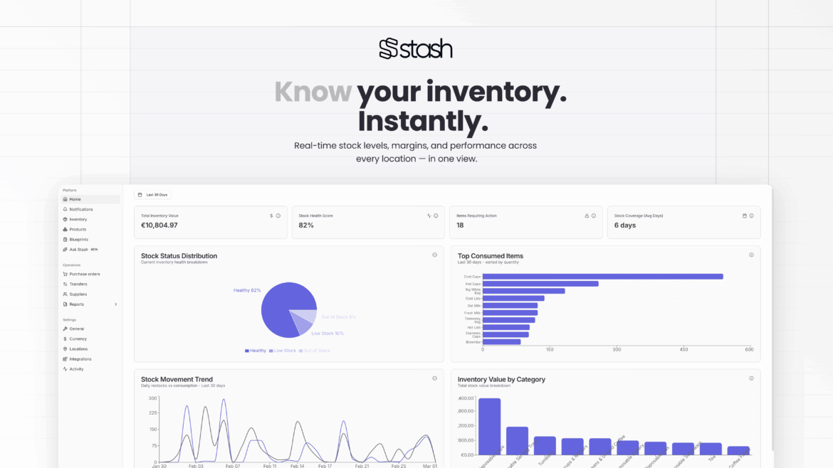 I own coffee shops, hated every inventory tool, so I built my own with Lovable. just crossed $120K ARR