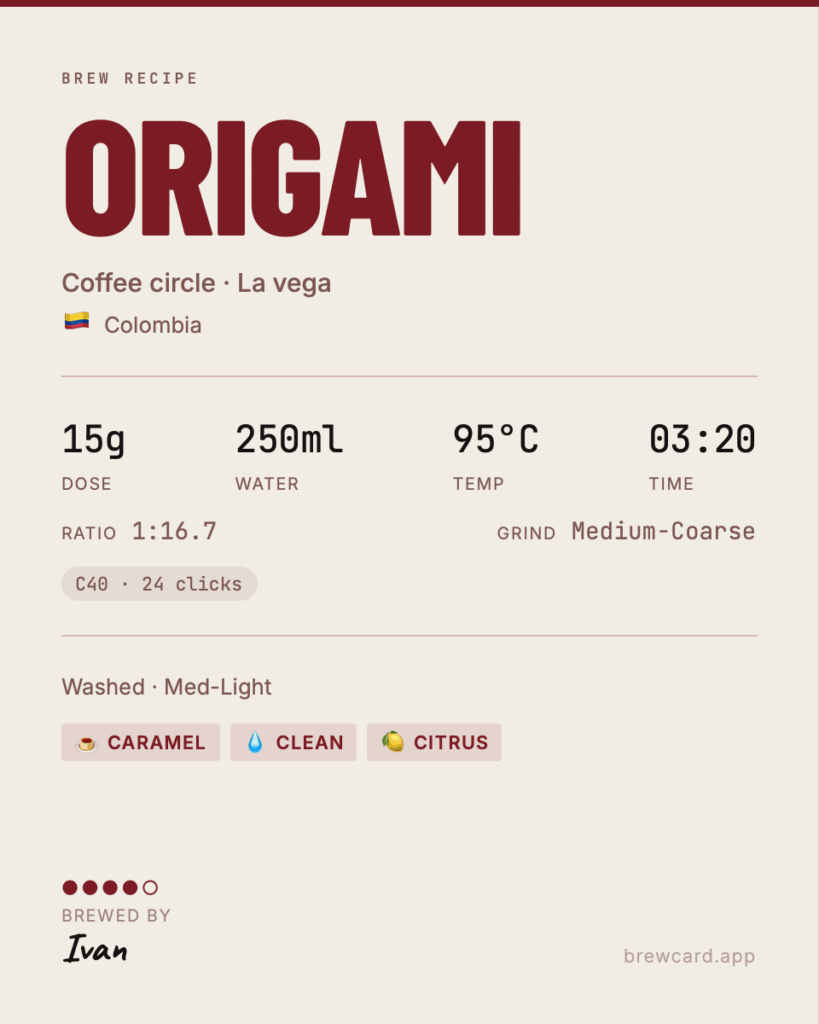 Wanted to document this recipe properly, so I built a little tool for it