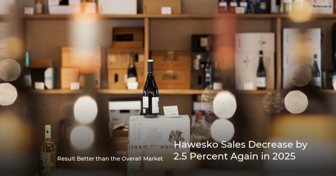 Hawesko Sales Decrease by 2.5 Percent Again in 2025