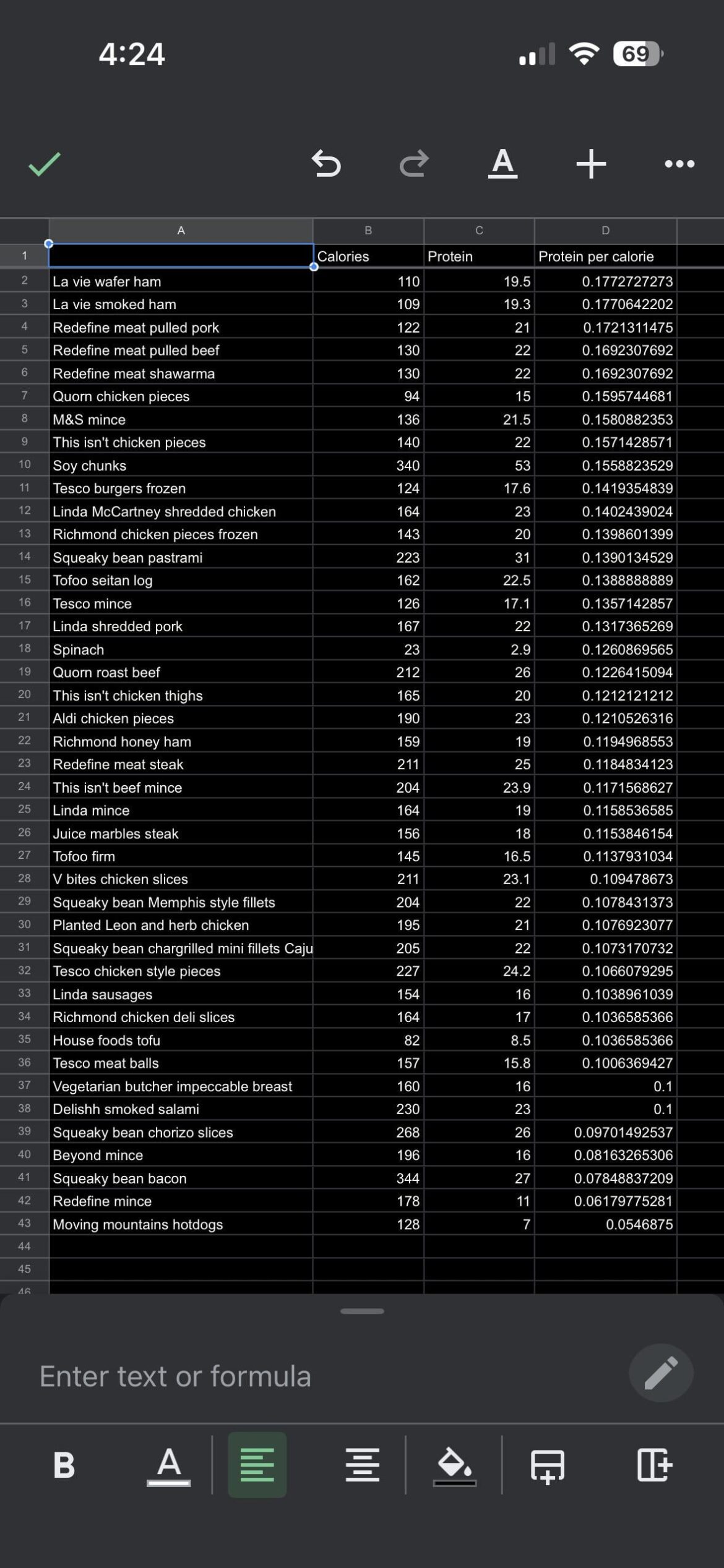 In case you’re in the UK an want some protein per calorie information of some vegan meats