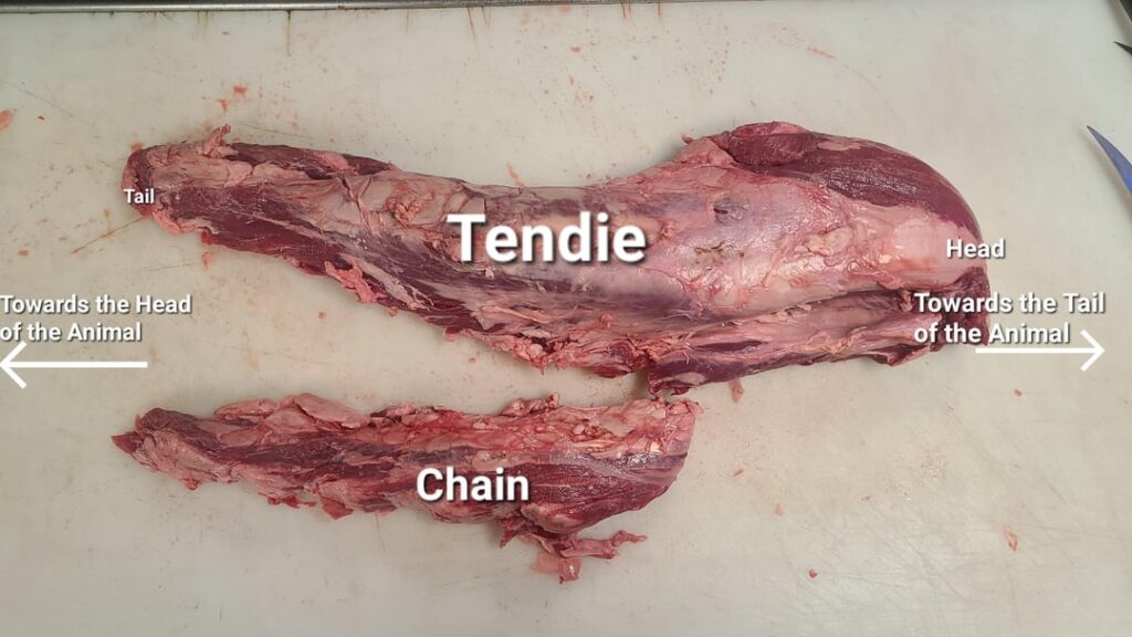 An Alternative Approach to the Tenderloin