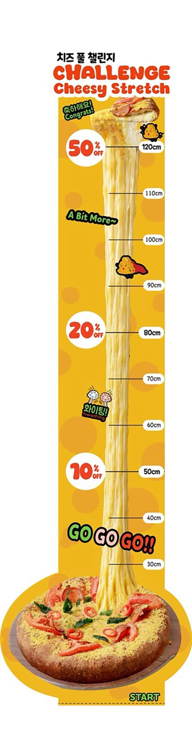 Pizza Maru has a special ruler for measuring the length of the cheese pull.