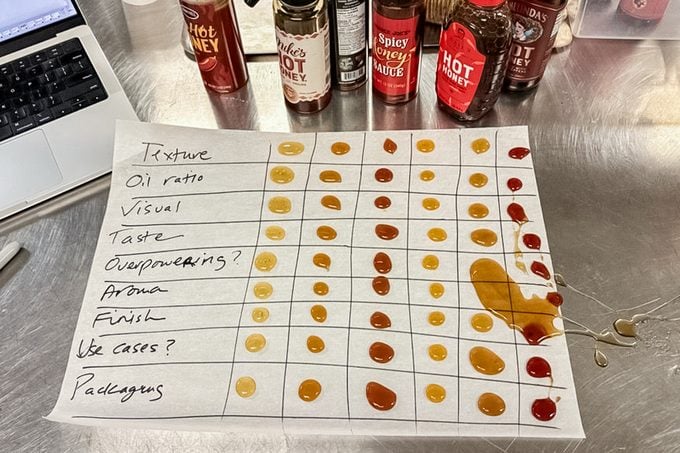 A chart comparing several hot honey sauces by texture, oil ratio, visual, taste, overpowering, aroma, finish, use cases, and packaging, with samples dripped in each row and some spills on the right side.