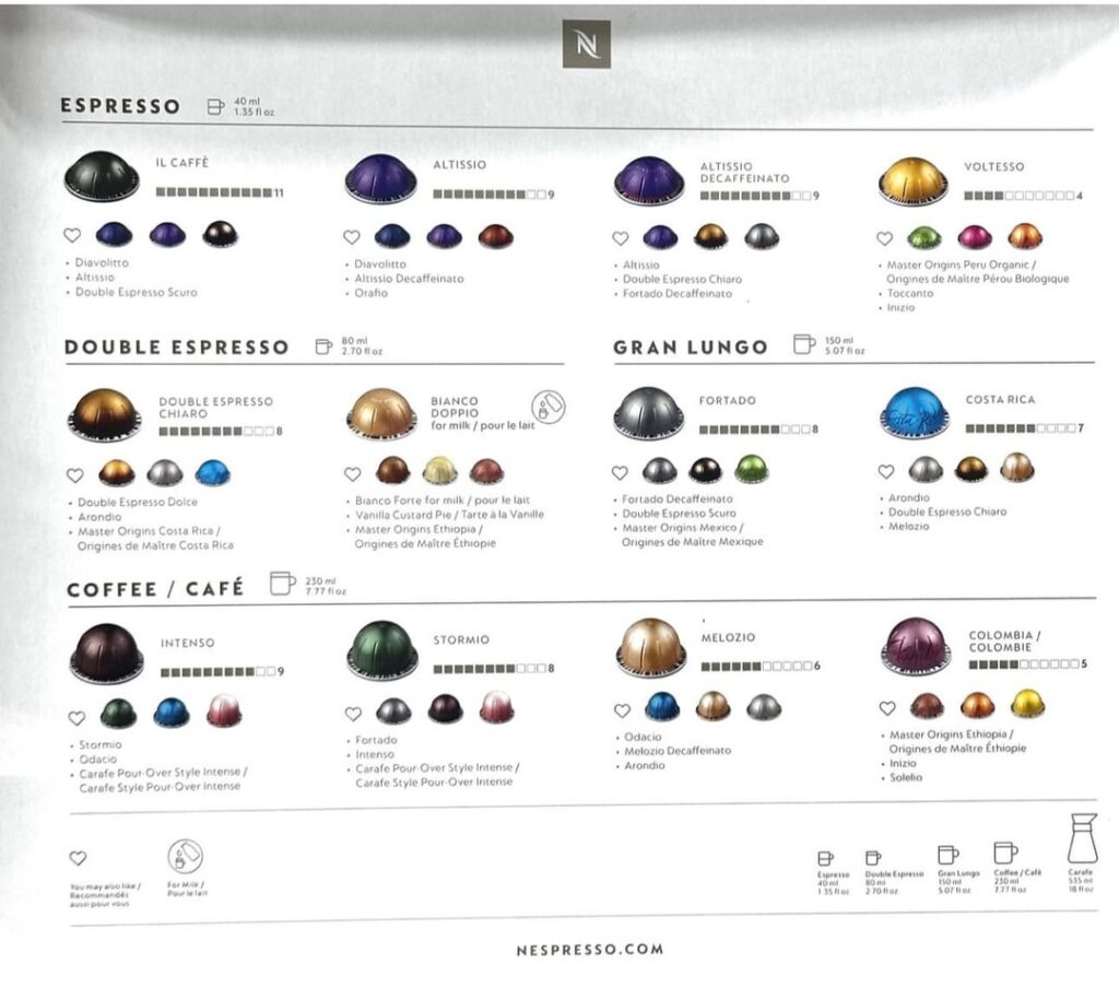 Tropical Coconut Over Ice Tropical Coconut Over Ice