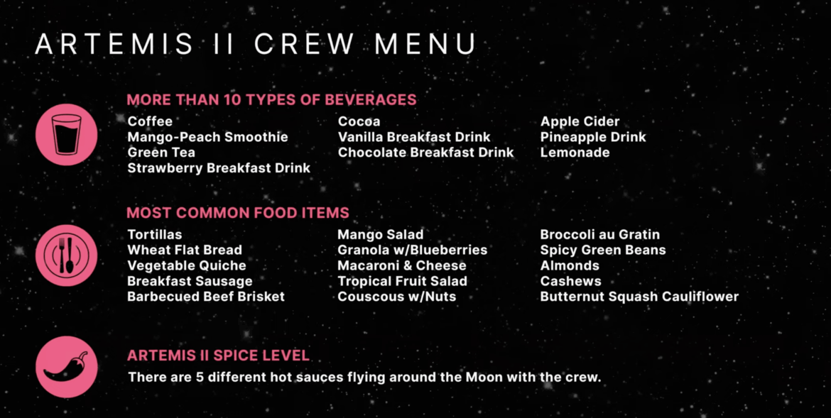 What hot sauces would you bring on a trip around the moon?
