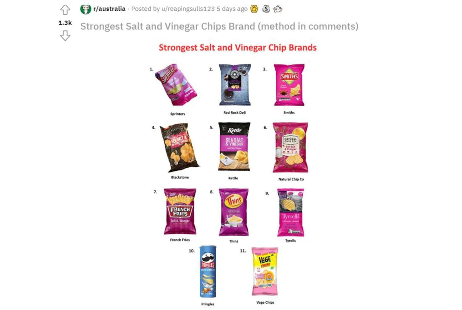 Salt and vinegar chip flavours. Source: Reddit