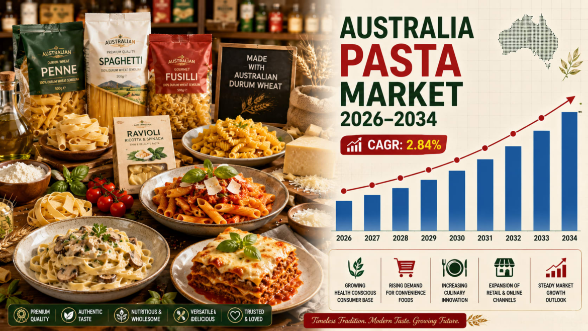 Australia Pasta Market 2026: Convenience Foods, Premium Variants & Health-Conscious Consumption Driving Growth