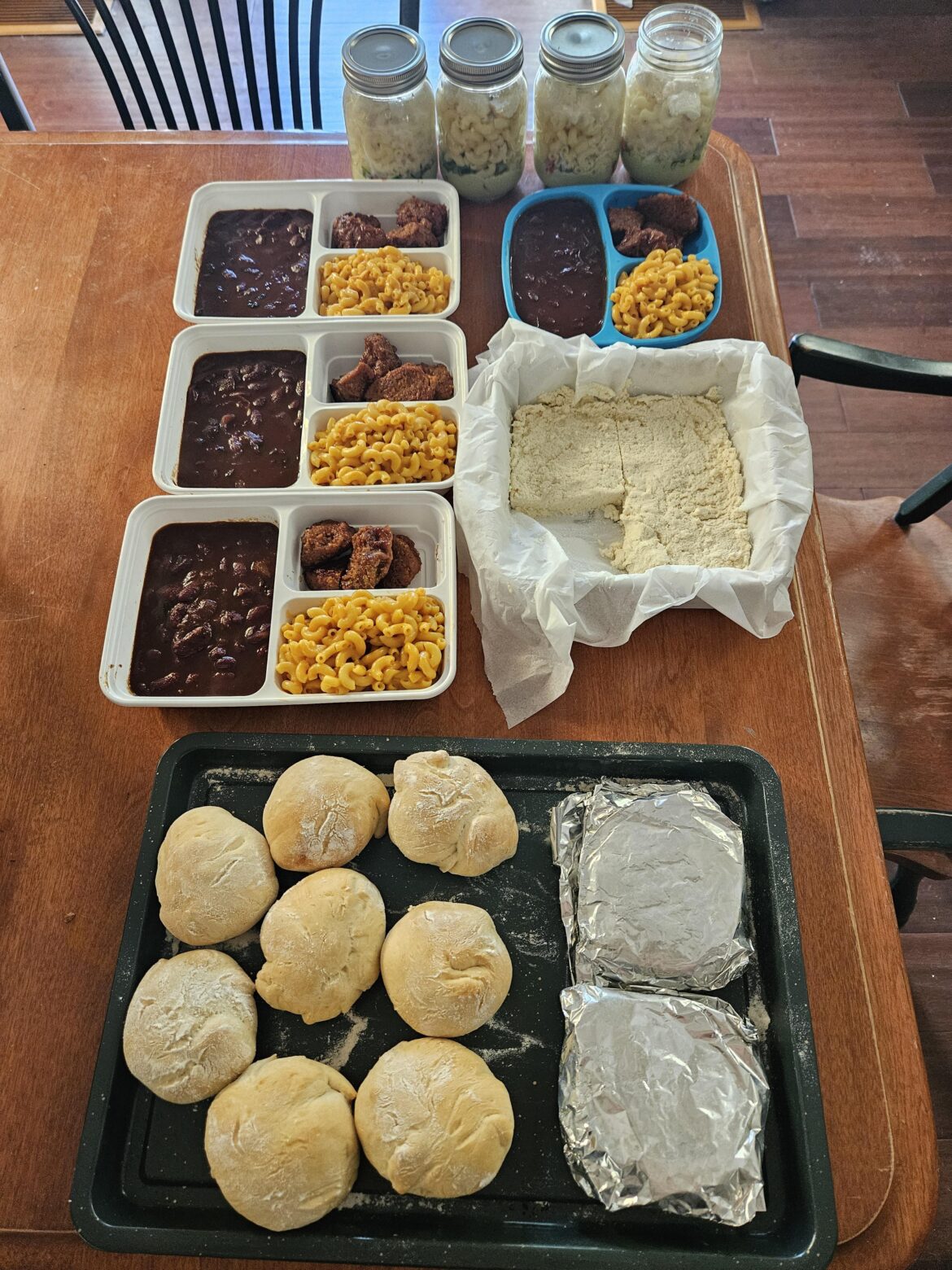 Week of July 6th Meal Prep Week of July 6th Meal Prep