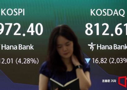 "KOSPI Faces Record Volatility Amid Doubts Over Semiconductor-Only Dominance"