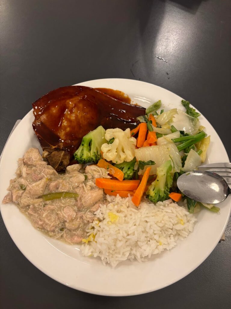 Chances this plate is 700kcal? Chances this plate is 700kcal?