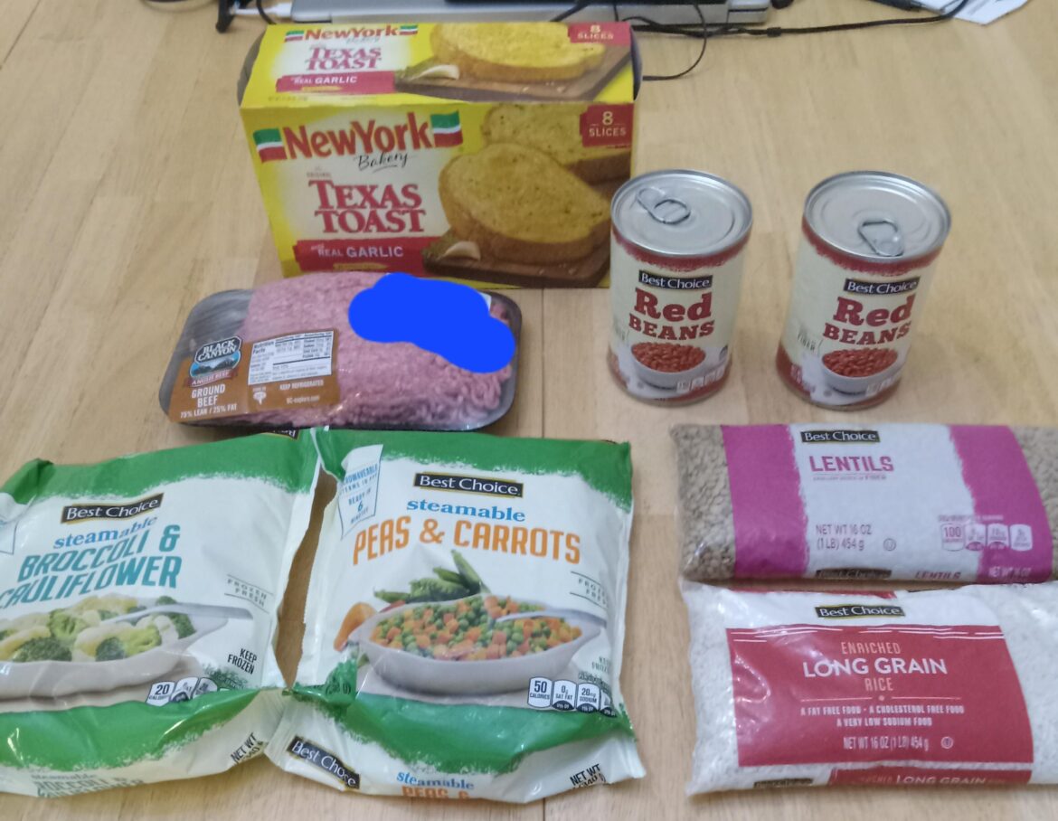 Would you consider this a adequate amount of groceries for $18.80? Would you consider this a adequate amount of groceries for $18.80?